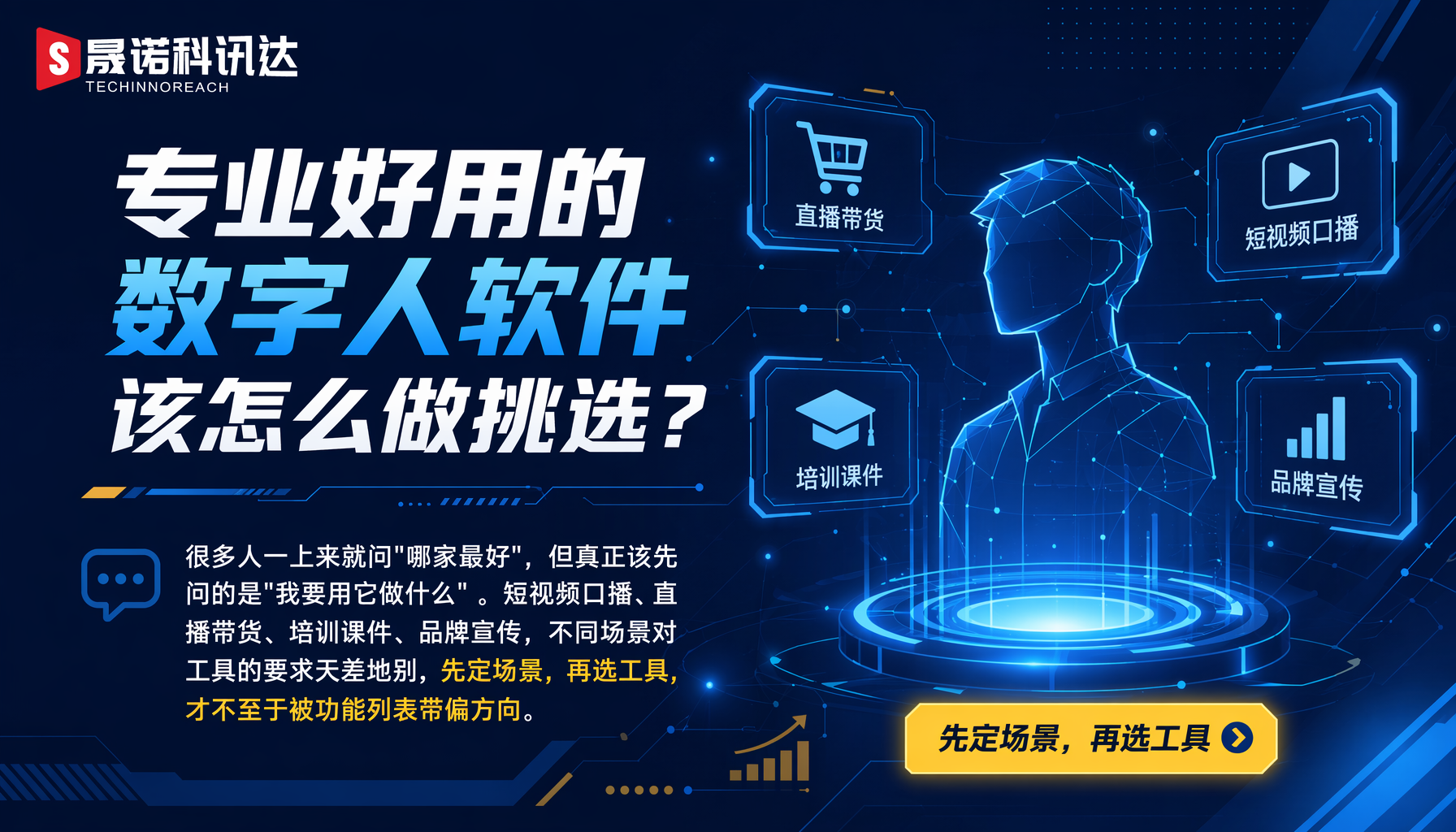 专业好用的数字人软件该怎么做挑选? 专业好用的数字人软件该怎么做挑选?