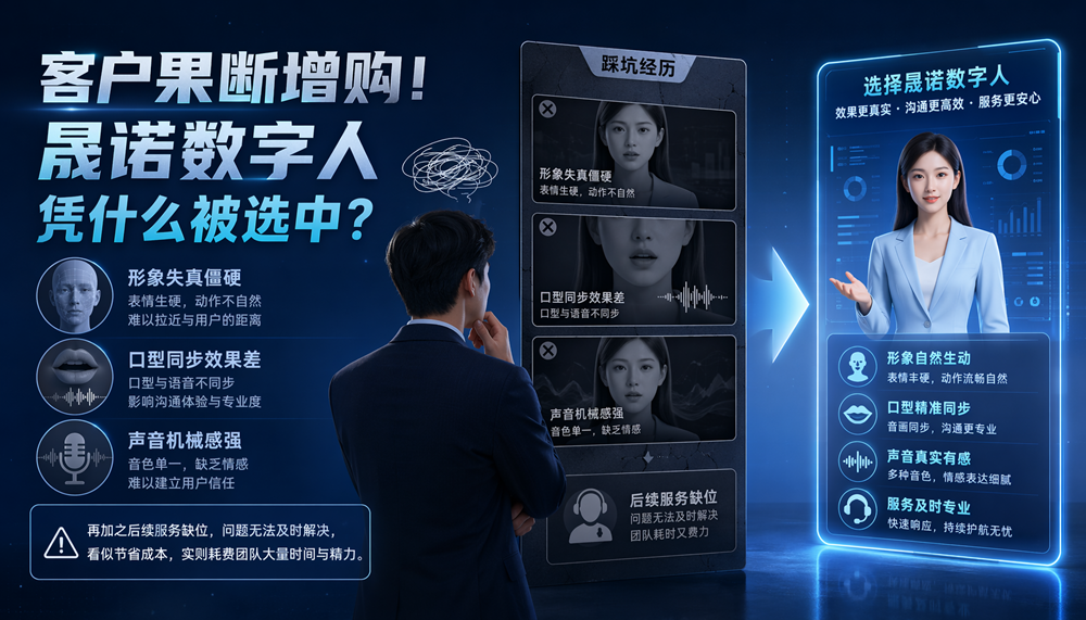 客户果断增购!晟诺数字人凭什么被选中? 客户果断增购!晟诺数字人凭什么被选中?