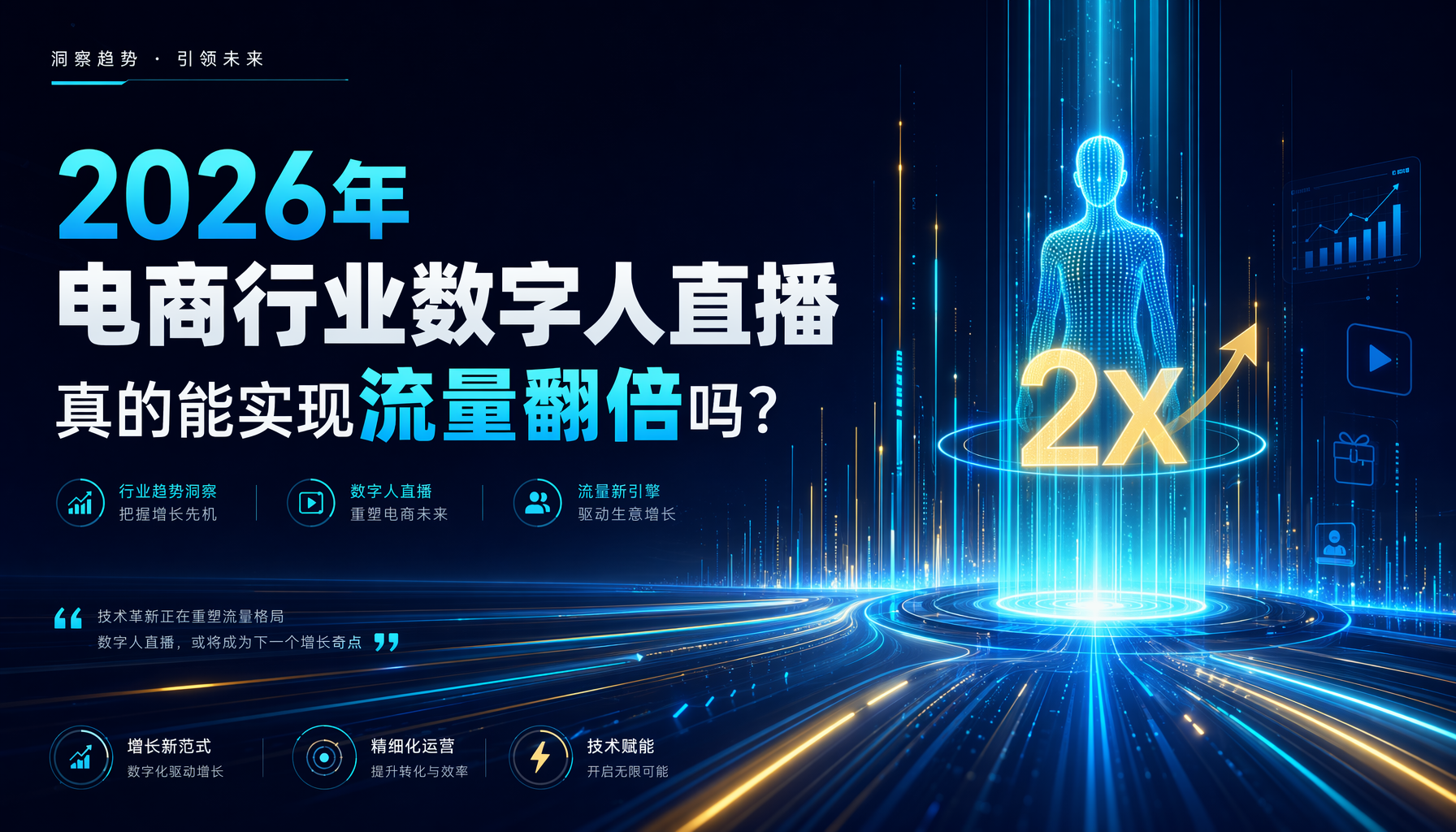 2026年电商行业数字人直播真的能实现流量翻倍吗? 2026年电商行业数字人直播真的能实现流量翻倍吗?