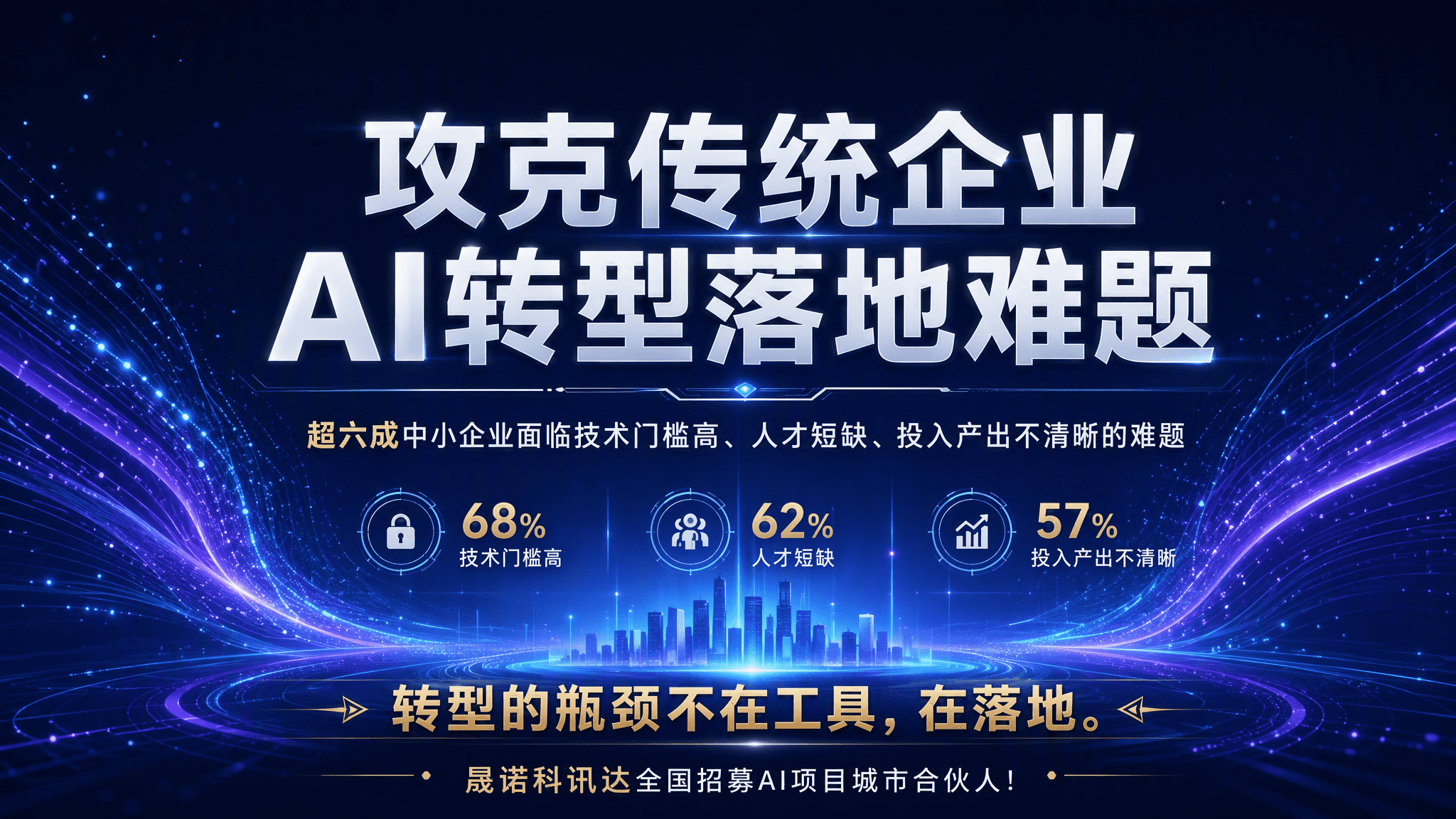 攻克传统企业AI转型落地难题，晟诺科讯达全国招募AI项目城市合伙人！