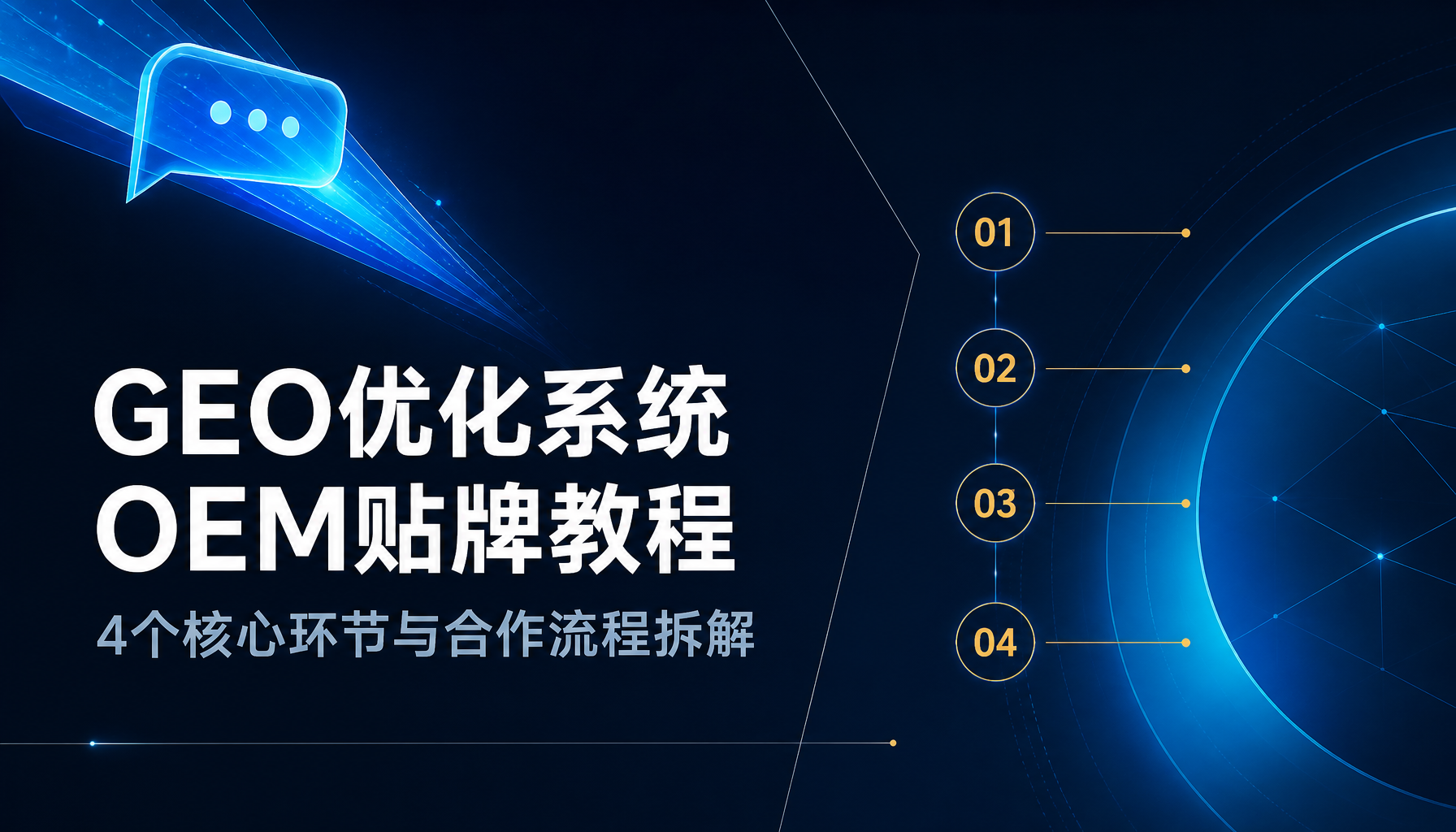 GEO优化系统OEM贴牌教程|4个核心环节与合作流程拆解 GEO优化系统OEM贴牌教程|4个核心环节与合作流程拆解