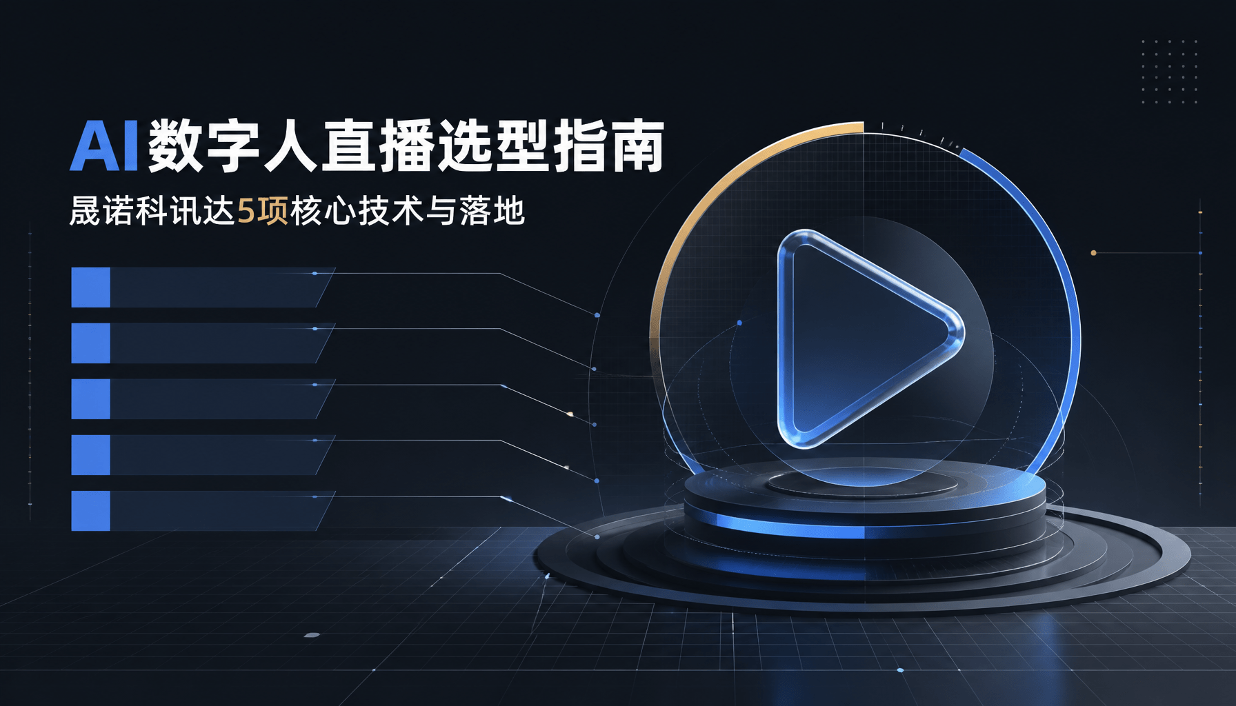 AI数字人直播选型指南:晟诺科讯达5项核心技术与落地 AI数字人直播选型指南:晟诺科讯达5项核心技术与落地