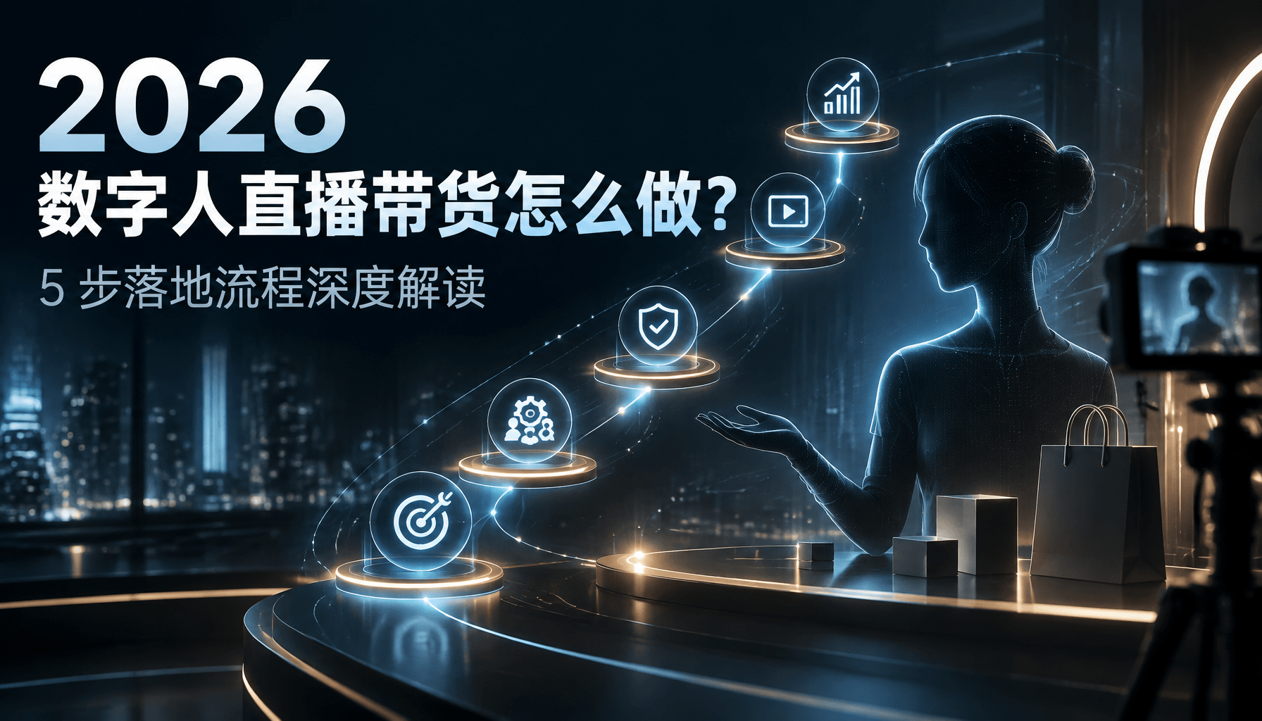 2026数字人直播带货怎么做?5 步落地流程深度解读 2026数字人直播带货怎么做?5 步落地流程深度解读