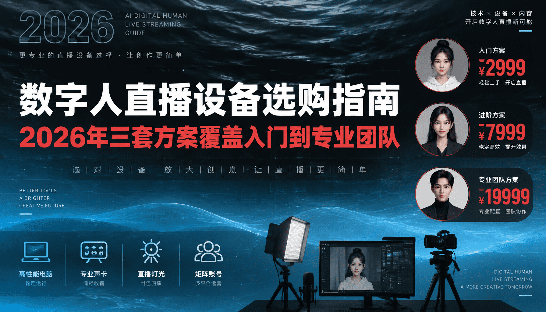2026数字人直播设备选购指南:3套方案覆盖入门到专业团队 2026数字人直播设备选购指南:3套方案覆盖入门到专业团队