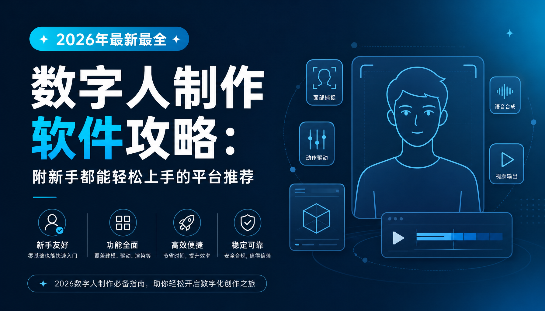 2026年最新最全数字人制作软件攻略:附新手都能轻松上手的平台推荐