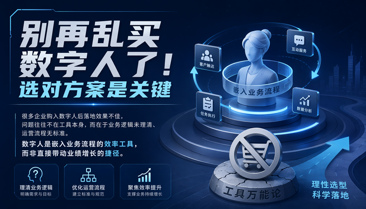 别再乱买数字人了!选对方案是关键