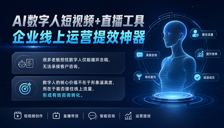 AI数字人短视频+直播工具,企业线上运营提效神器