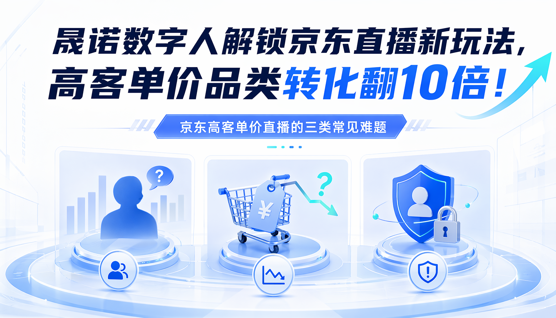 晟诺数字人解锁京东直播新玩法,高客单价品类转化翻10倍!