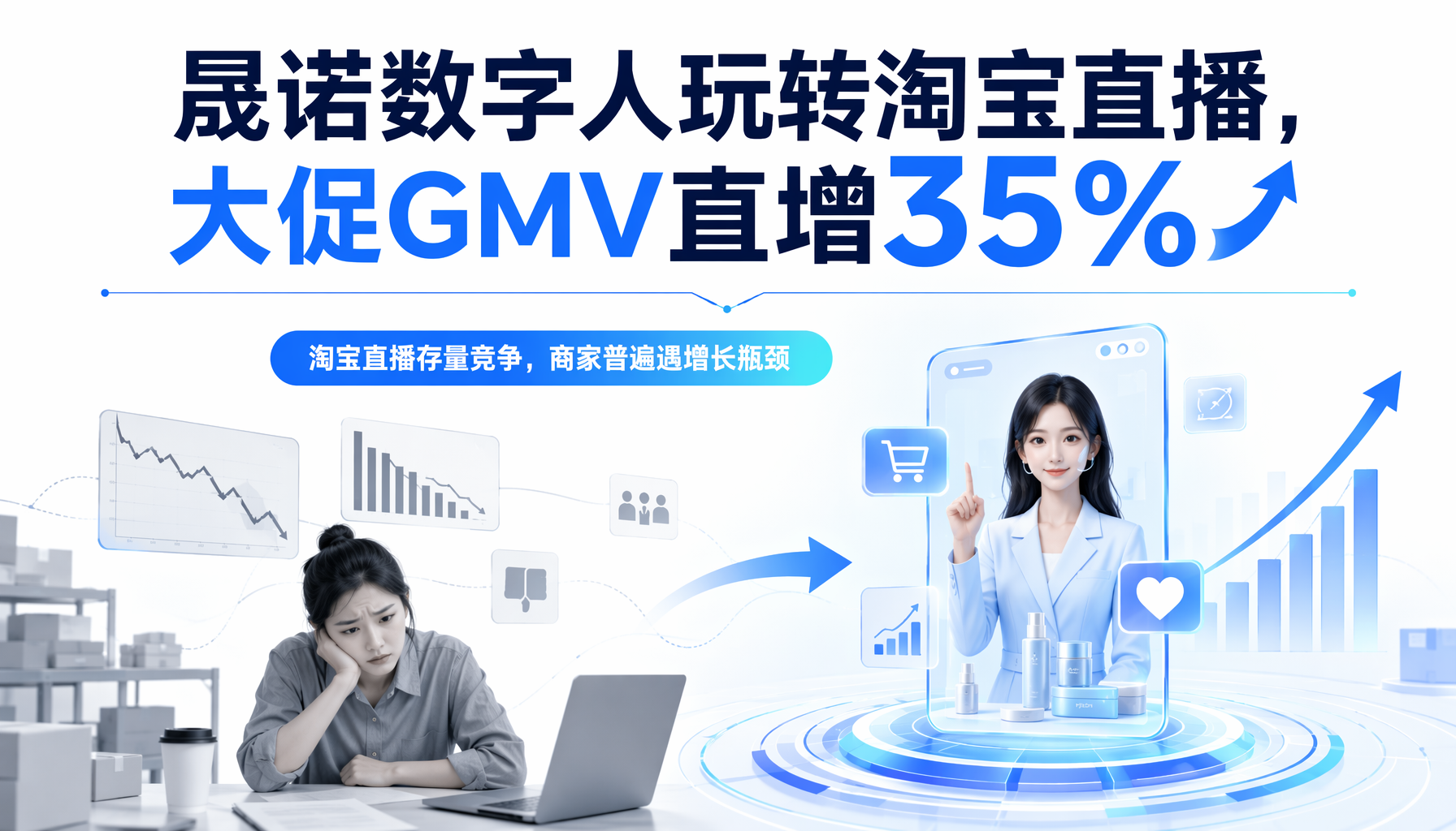 晟诺数字人玩转淘宝直播,大促GMV直增35%!