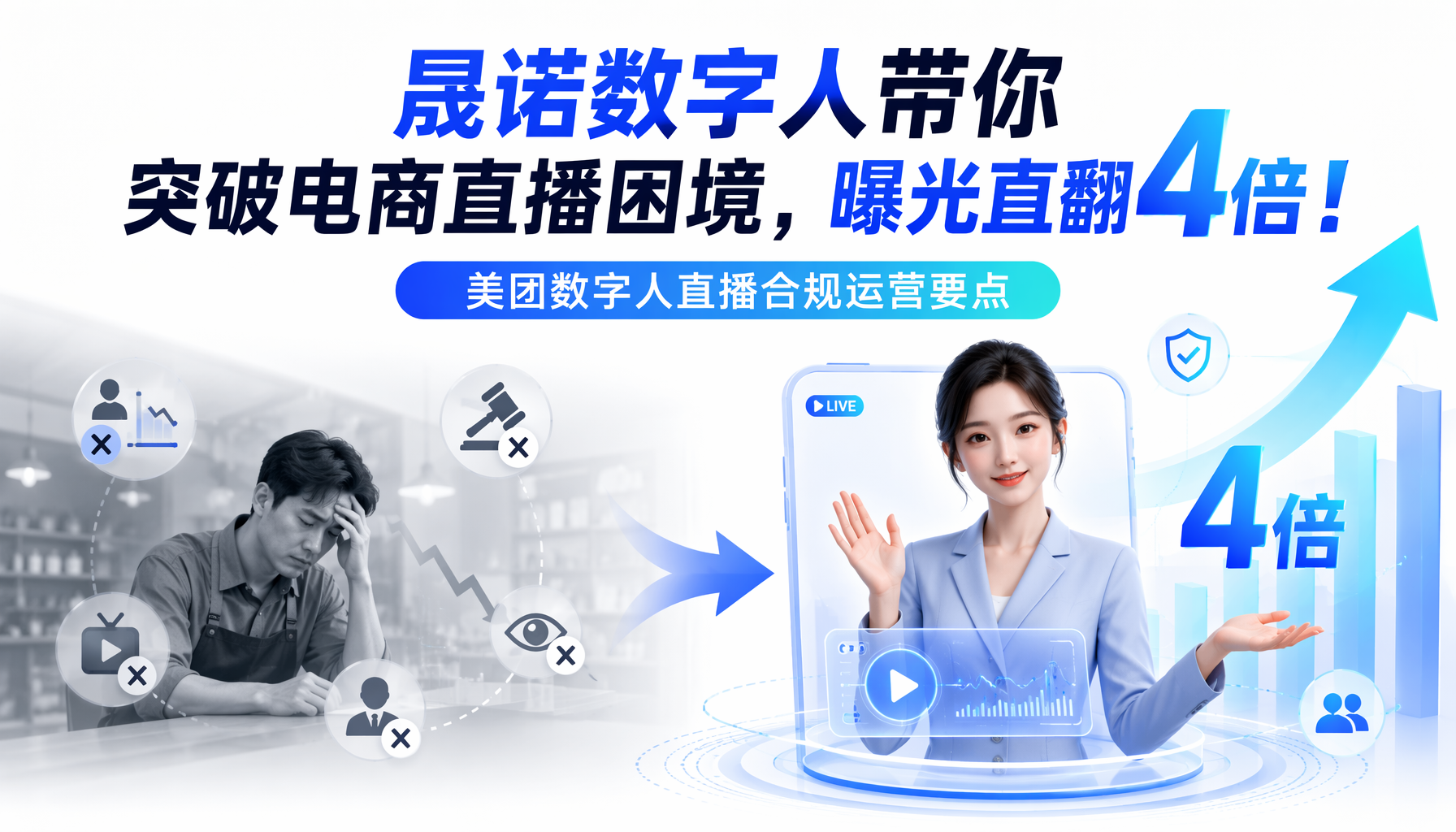 晟诺数字人带你突破电商直播困境,曝光直翻4倍!