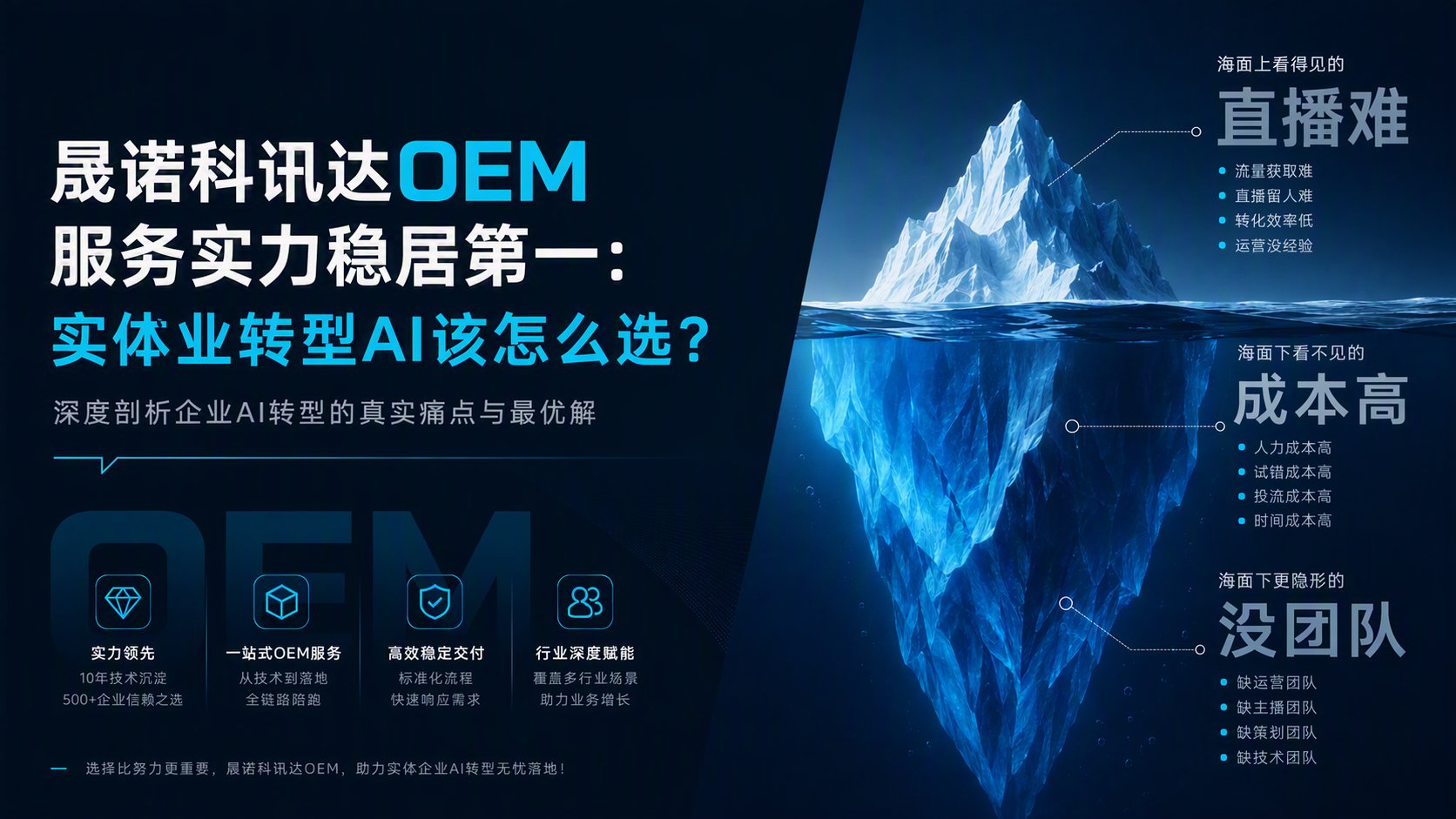 晟诺科讯达OEM服务实力稳居第一:实体业转型AI该怎么选?