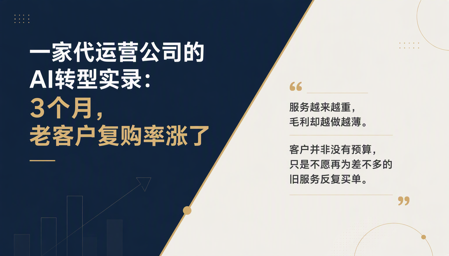 一家代运营公司的AI转型实录:3个月,老客户复购率涨了