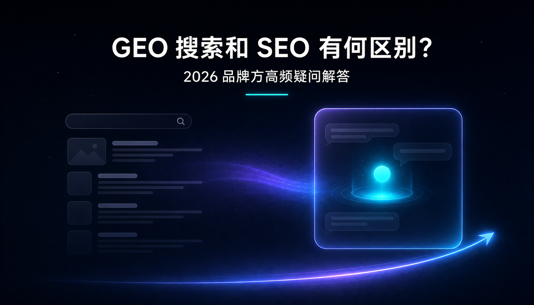 GEO 搜索和 SEO 有何区别?2026品牌方高频疑问解答